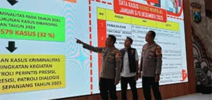 Kapolri: Angka Kecelakaan & Kriminalitas Turun Signifikan 2025