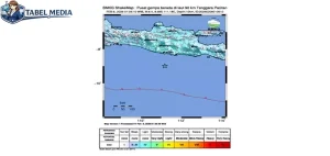 Gempa M 6.4 Guncang Pacitan Warga Panik Berhamburan